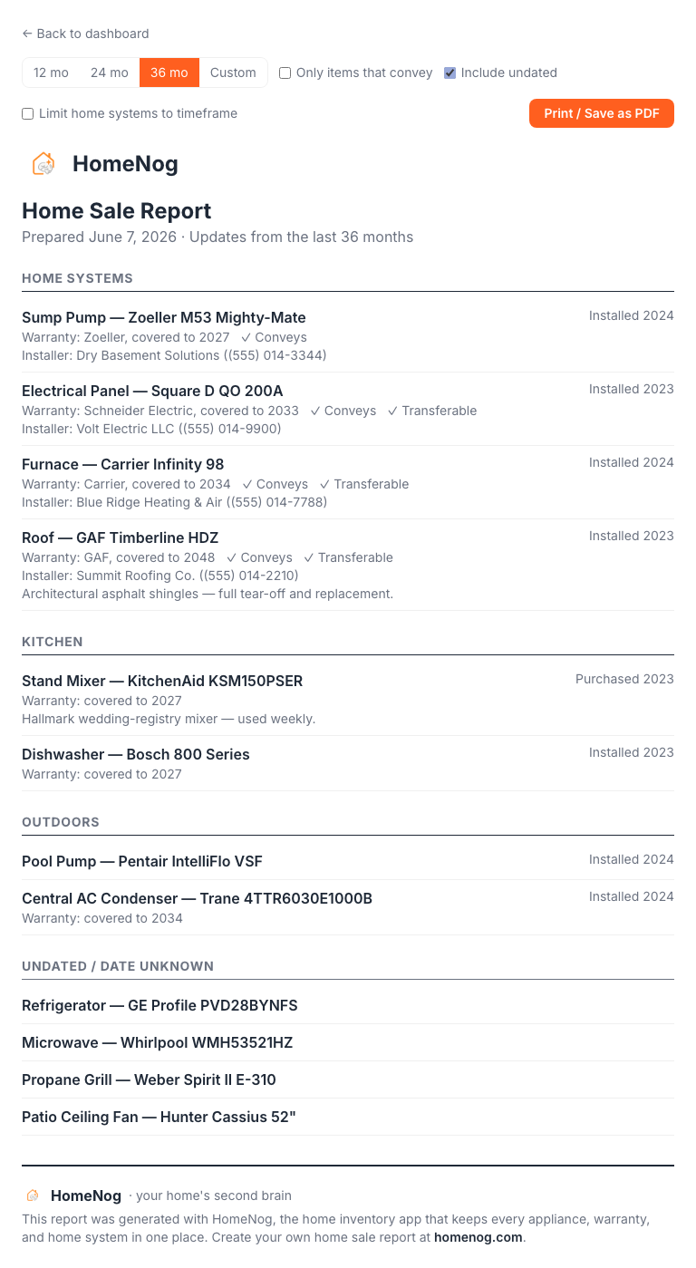 The Home Sale Report builder in HomeNog