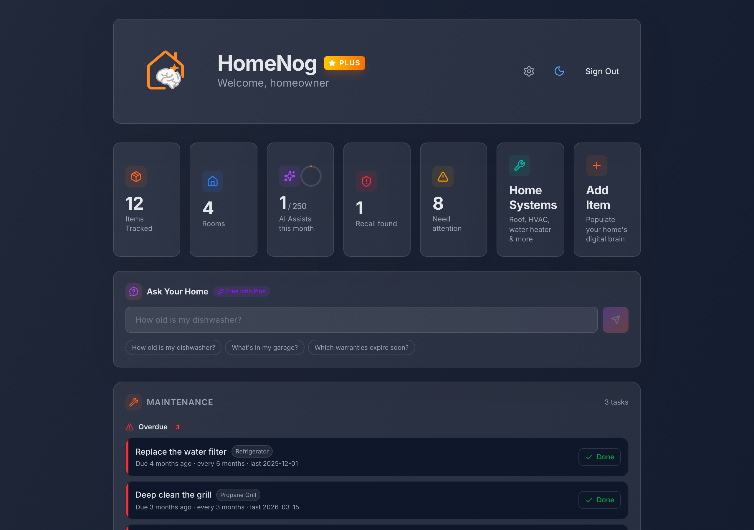 The HomeNog dashboard showing items, rooms, AI assists and overdue maintenance