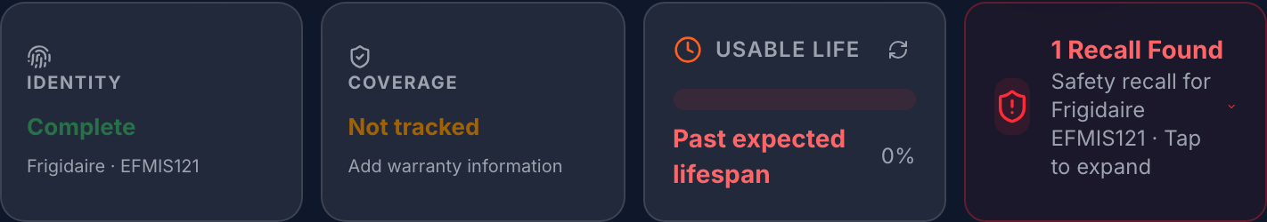 Identity, coverage, usable life and an open safety recall shown across the top of an item